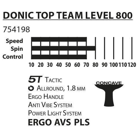 Donic Top Team 800 Tischtennisschläger