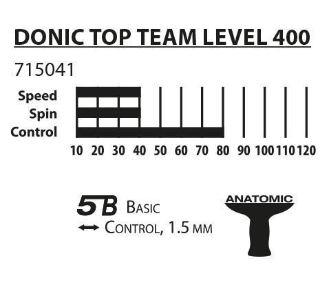Donic Top Team 400 Tischtennisschläger
