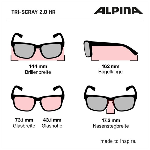 ALPINA Tri-Scray 2.0 HR Sportbrille, black matt-cyan